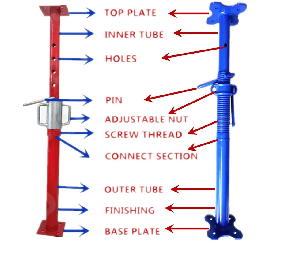 رافعة دعامة